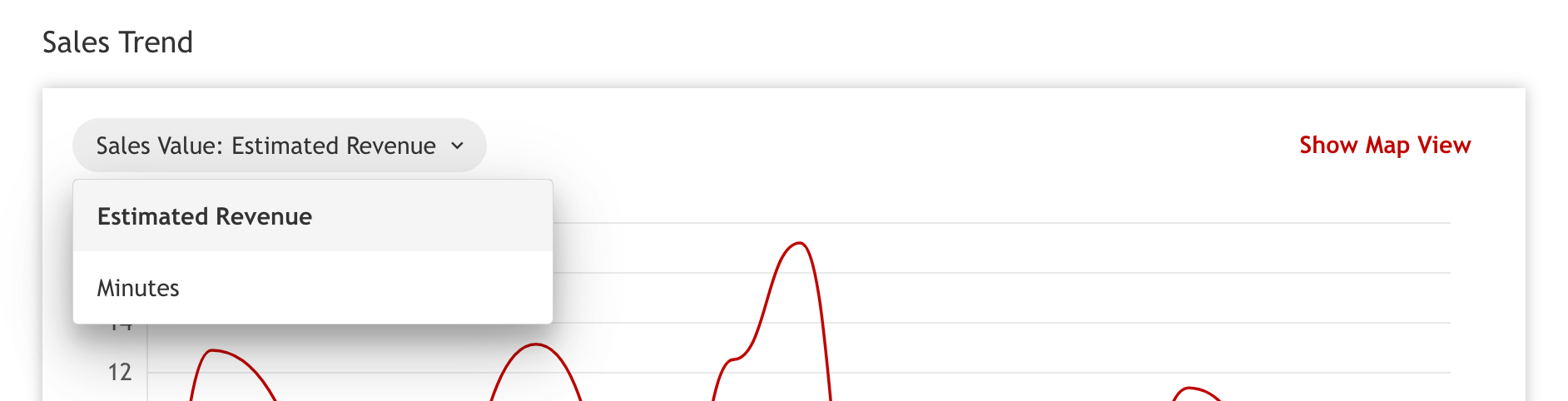 顯示下拉選單的截圖，展示按預估收入或閱讀分鐘數篩選的選項。