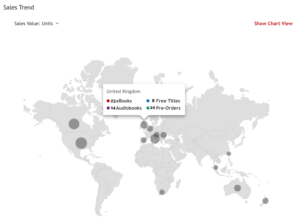 顯示 Kobo Writing Life 儀表板中的世界地圖截圖，聚焦於英國，並顯示該地區的電子書、有聲書、免費書籍與預購數據。