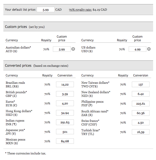 顯示一個表格，列出各種貨幣的價格與匯率轉換