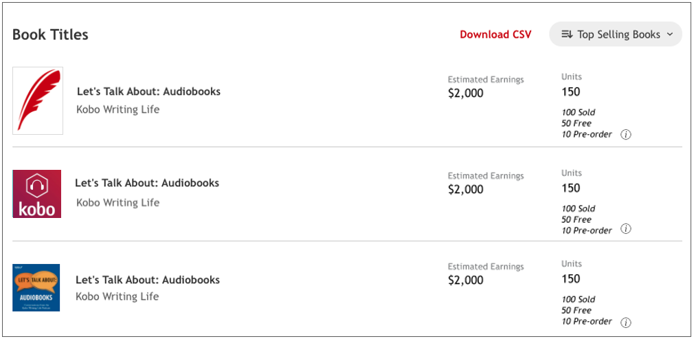 显示 Kobo Writing Life 仪表板上的书籍列表截图，每本书的标题旁显示预估收入总计与销售单位总计。