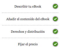 Captura de pantalla mostrando los cuatro pasos de publicación en Kobo Writing Life completados antes de configurar una pre-orden.