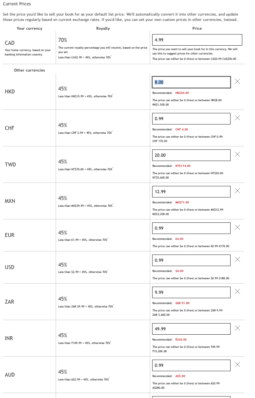 List of converted prices in different currencies