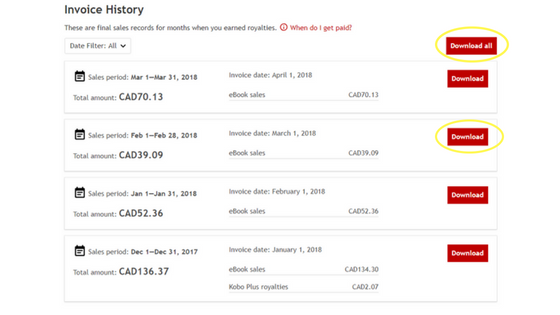 Rechnungsverlauf im Kobo Writing Life-Dashboard.