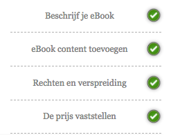 Schermafbeelding van de vier publicatiestappen: Beschrijf je eBook, eBook content toevoegen, Rechten en verspreiding en De prijs vaststellen