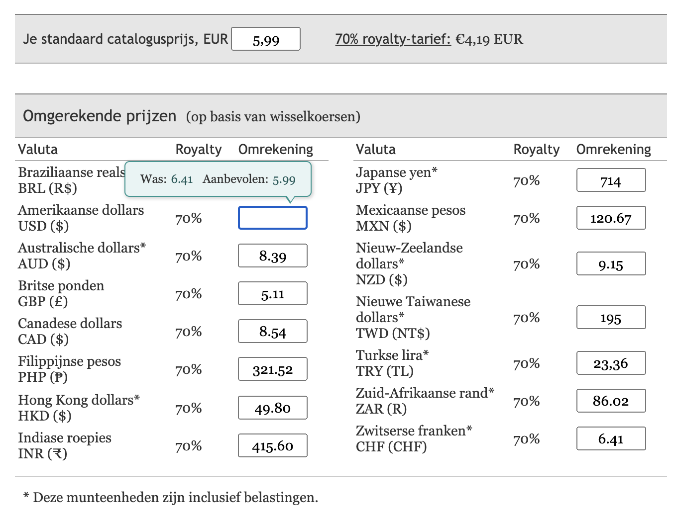 Overzicht van ingevulde prijsvelden met een pop-up met daarin een prijssuggestie